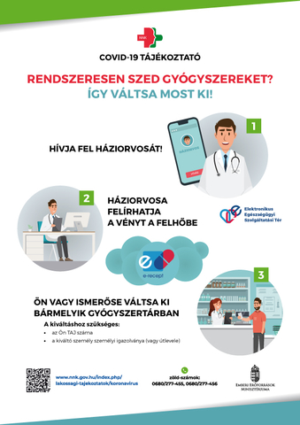 COVID19 gyogyszer kivaltasa