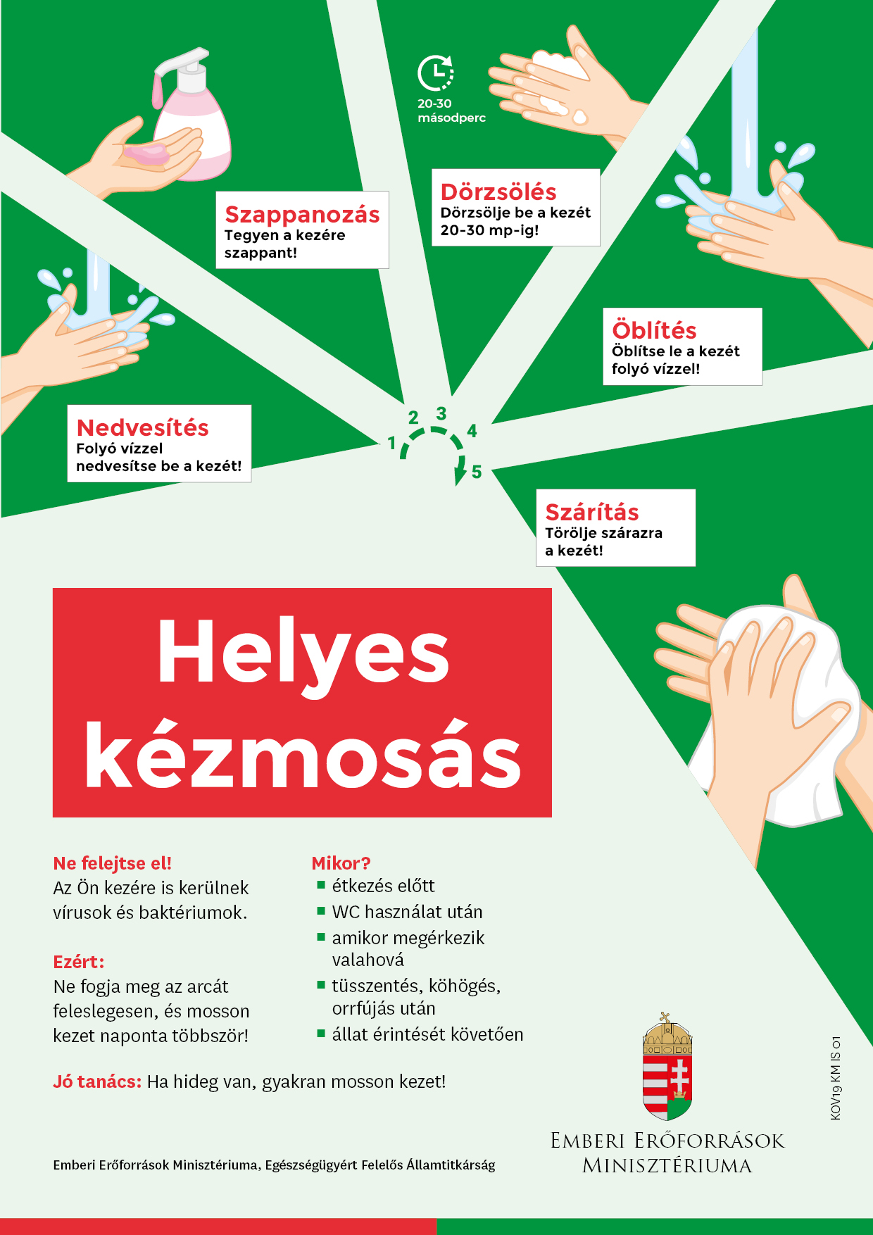 COVID19 kezmosas menete